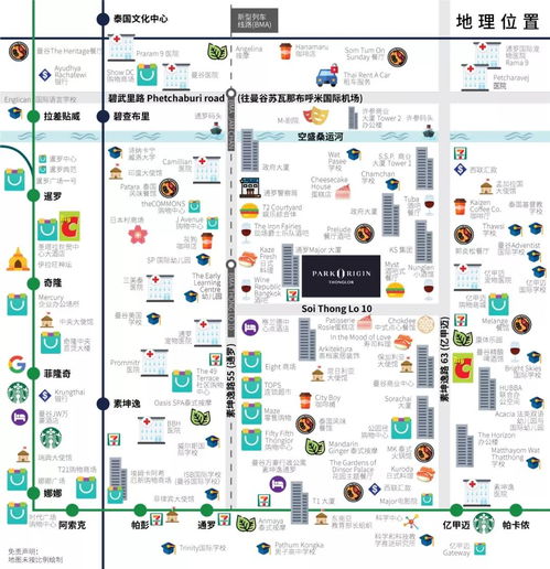 傲景通罗 曼谷富人区心脏的洲际酒店管理智能豪宅